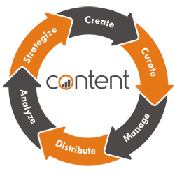 content-circle250 content-circle250
