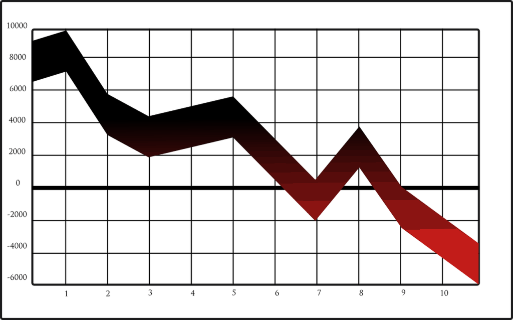 graph-36929_1280 graph-36929_1280