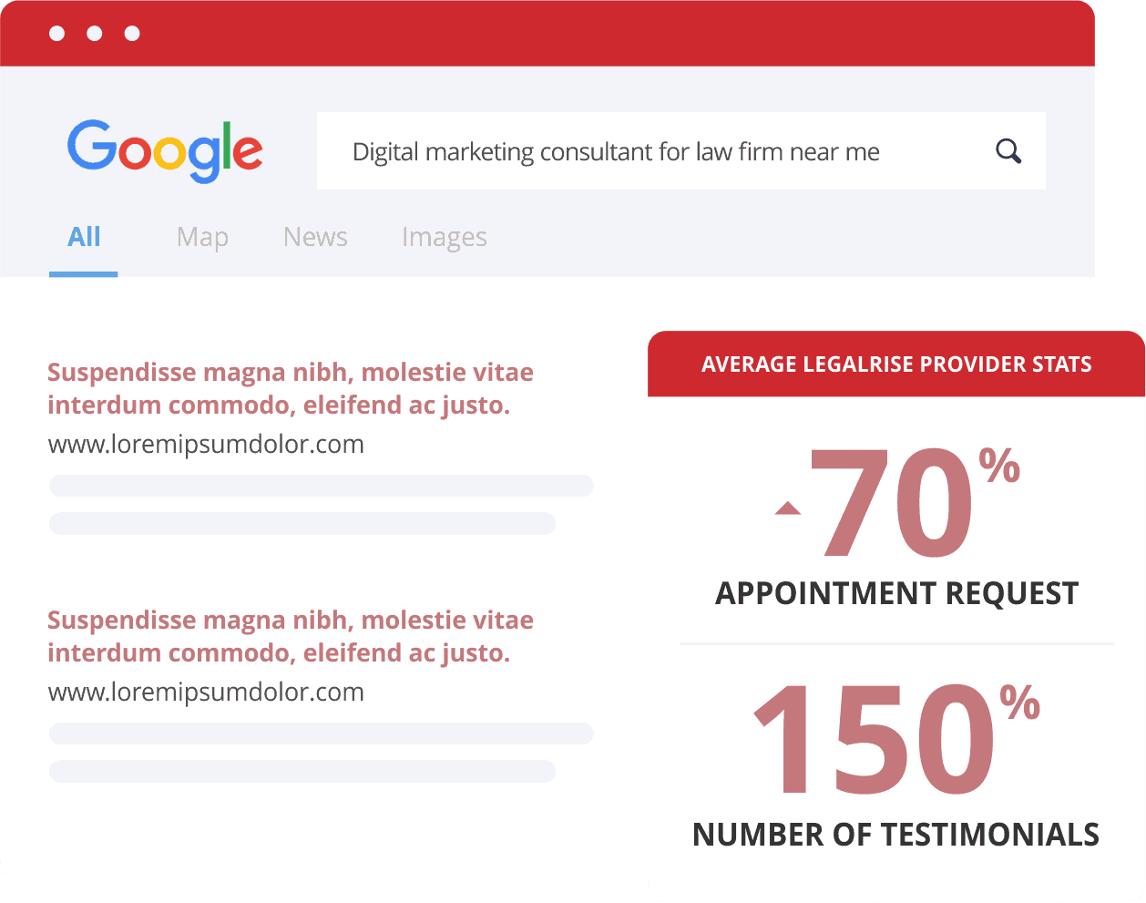 results-min results-min